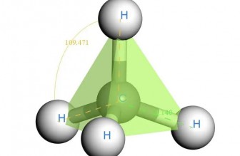 安全提示 | 想與燃?xì)狻昂椭C相處”？這些干貨你必須知道
